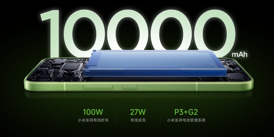 Redmi K100 акумулятор, батарея 10000 мА·год