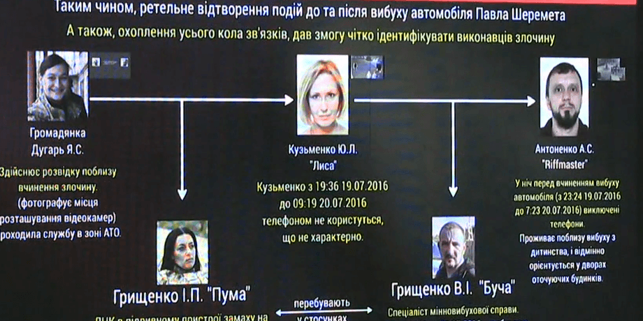 Скриншот