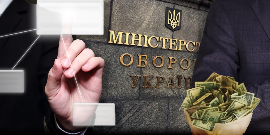 Дело о боеприпасах для ВСУ