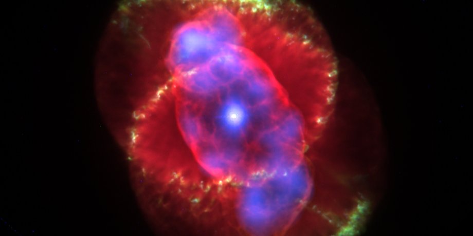 туманність Котяче око, NGC 6543