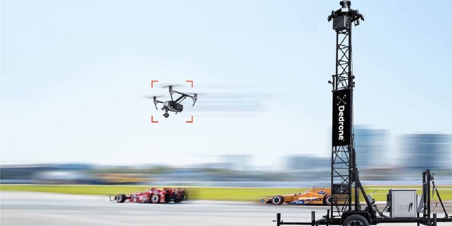DedroneRapidResponse