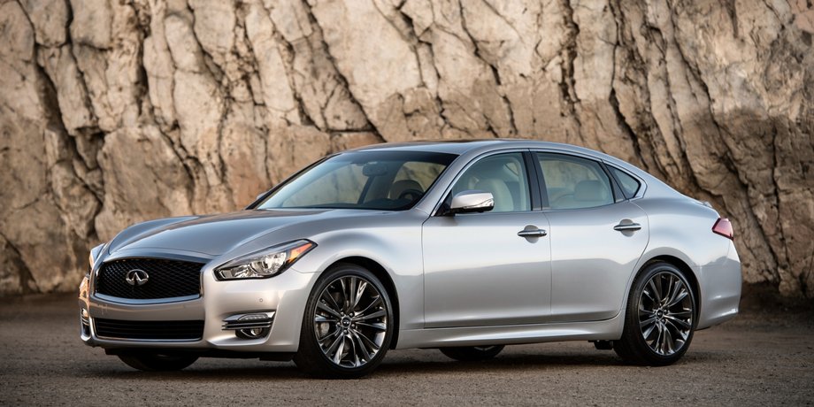 Infiniti, Lexus, Acura, Dodge, Volkswagen, Alfa Romeo, Fiat, BMW, Jeep, Kia, Авто, Автомобили, Продажи, 2022 год