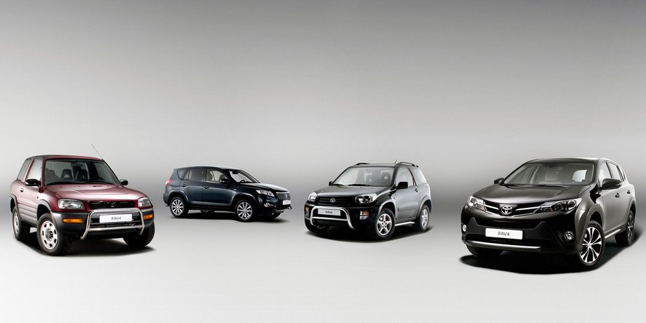 Toyota RAV4, новая Toyota RAV4, кроссовер Toyota RAV4, история Toyota RAV4, история Toyota RAV4