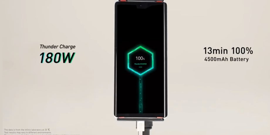 Thunder Charge, зарядка