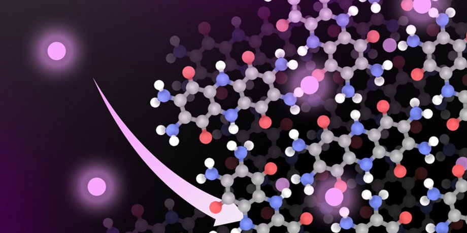 молекулы, вещество, материал