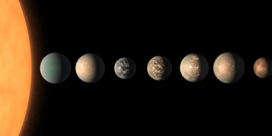 TRAPPIST-1
