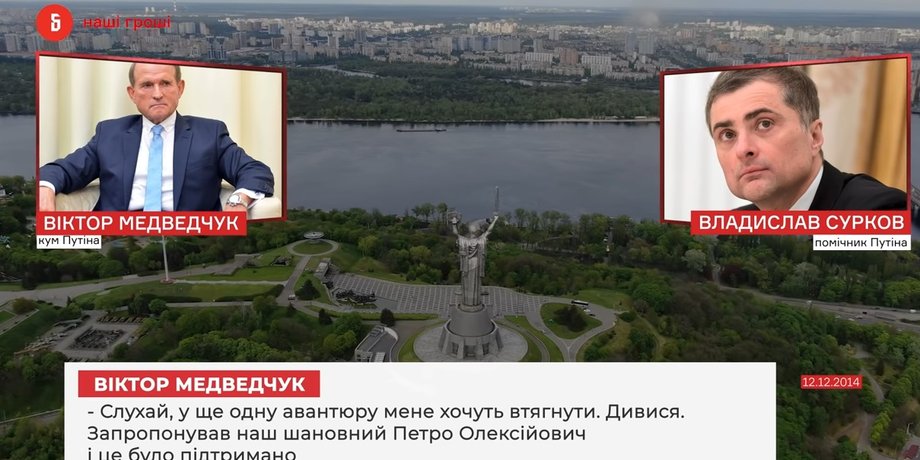 Владислав Сурков, віктор медведчук