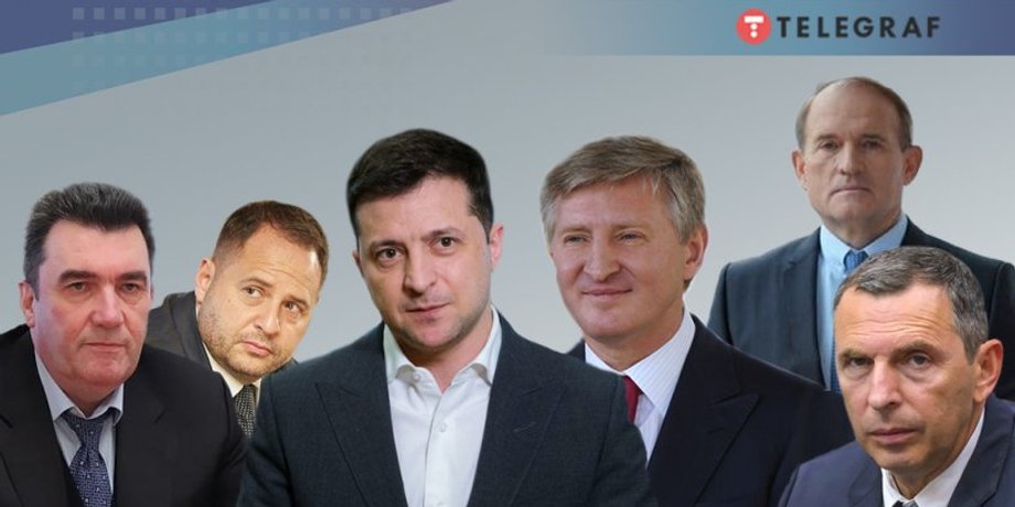 Рейтіг Телеграф