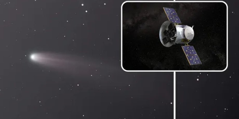 TESS 3I/ATLAS