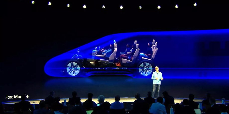 кроссовер форд, электромобиль Ford, новый Ford