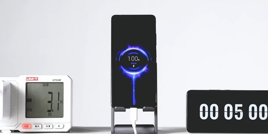 Redmi Note 12 Pro+, смартфон, быстрая зарядка, зарядка, зарядное устройство