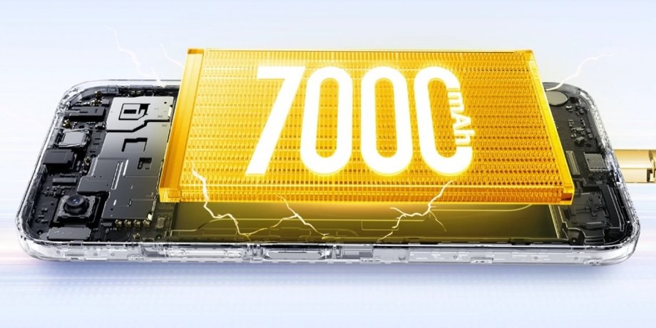 Realme C83 5G смартфон емкость аккумулятора