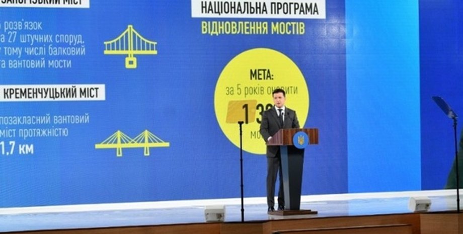 Володимир Зеленський, форум, аеропорт, Донбас, новий аеропорт