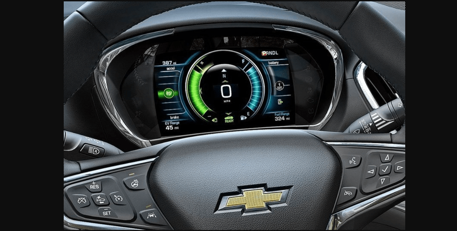 електромобіль, продажі, 2021, реєстрації, Україна, фото