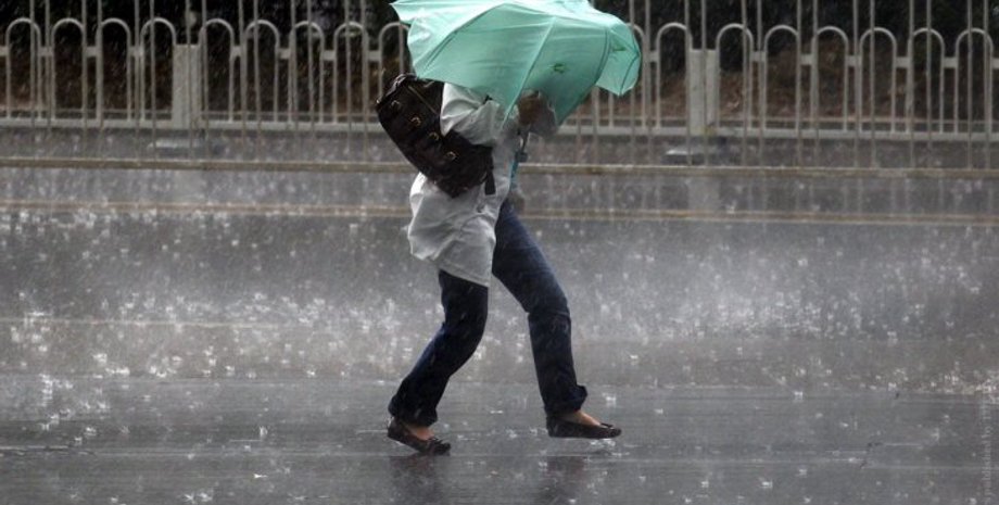 Дощ, холод, погода