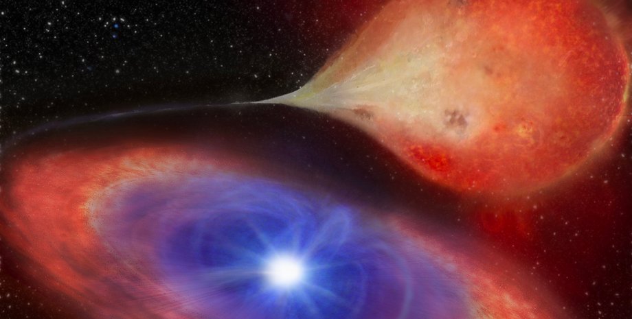 Білий карлик, аккреция, зірка, подвійна зоряна система