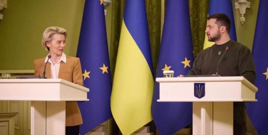 Урсула фон дер Ляєн про агресію Путіна