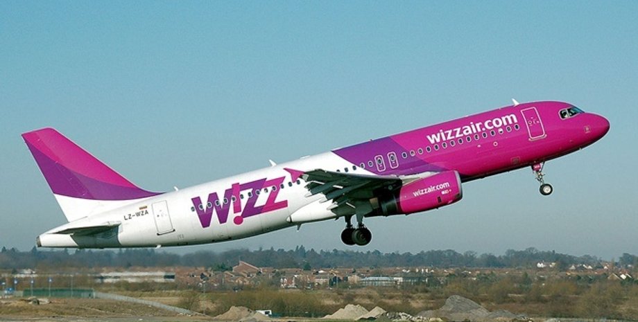 Wizz Air, компания Wizz Air, самолет Wizz Air