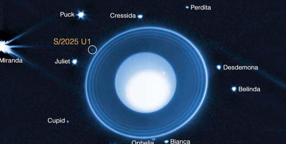 Уран новый спутник S/2025 U1