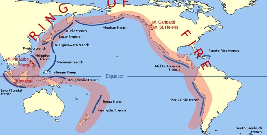 огненное кольцо, огненное кольцо на земле