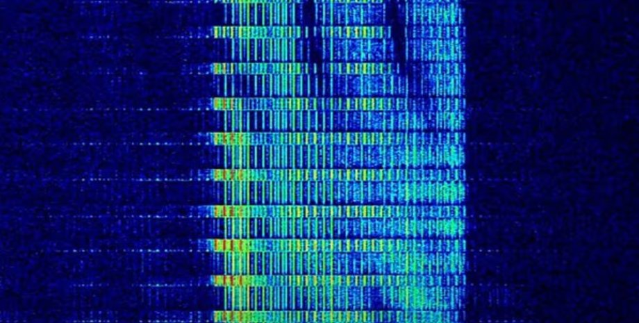 радіостанція радіостанція, радіо