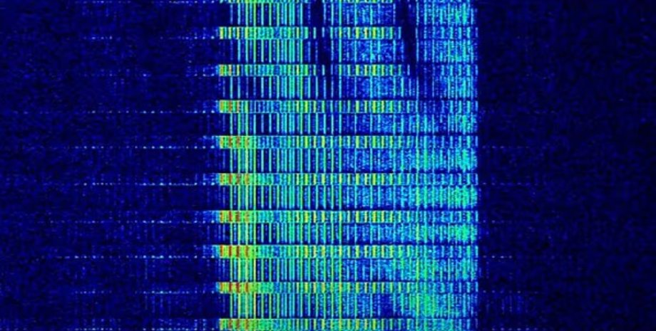 радіостанція, радіо
