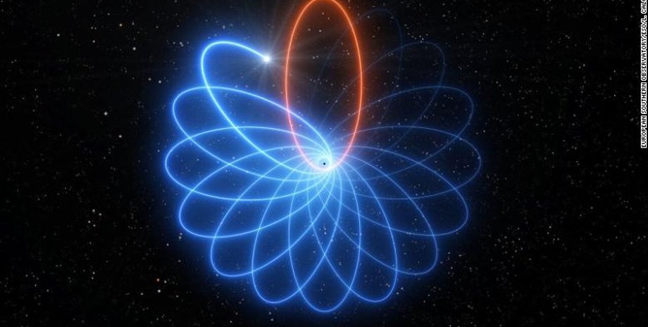 Фото: European Southern Observatory's