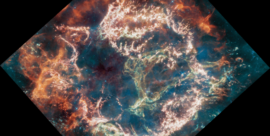 сверхновая, остаток сверхновой, Кассиопея А, телескоп, Джеймс Уэбб
