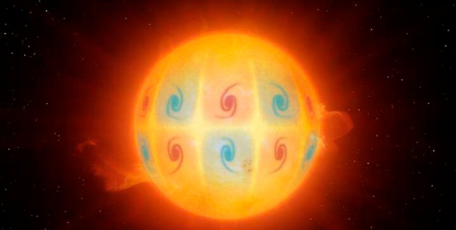 Сонце, вихори, фото