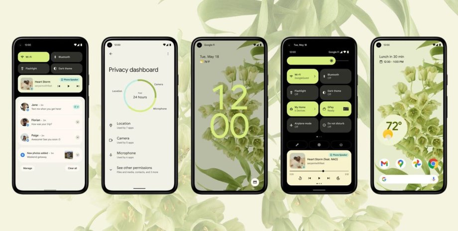 Android 12, смартфон