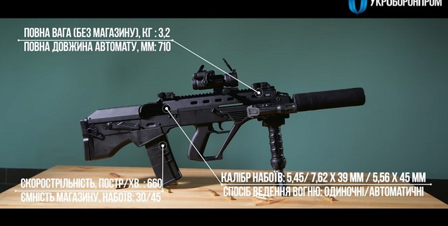 Фото: Укроборонпром