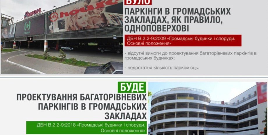 Фото: Минрегионстрой