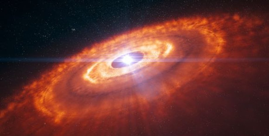 протопланетный диск