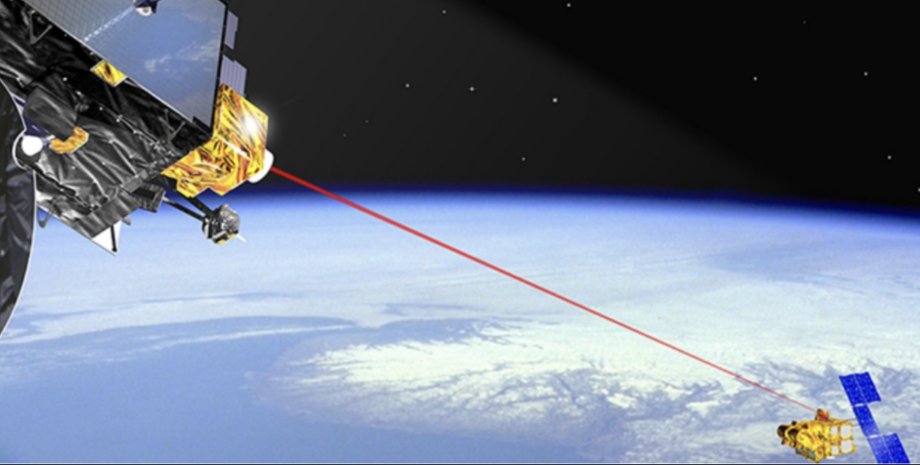 Супутниковий зв'язок, лазер