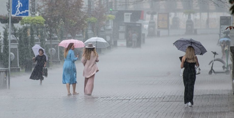 погода Україна, опади, дощі Україна, погода київ, погода київ