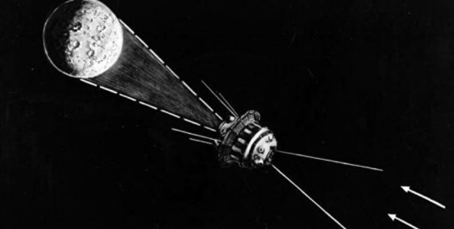Рисунок, на котором показано положение станции при фотографировании темной стороны Луны / РГАНТД
