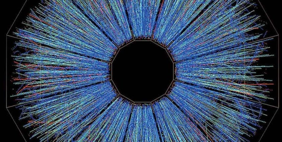 частицы кварки протоны физика