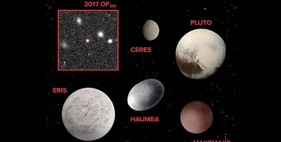 карликова планета 2017 OF201