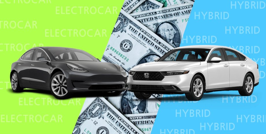 Tesla, Tesla Model 3, Honda, Honda Accord, Расходы, Цены, Стоимость, Авто, Автомобили, Электрокары, Гибриды