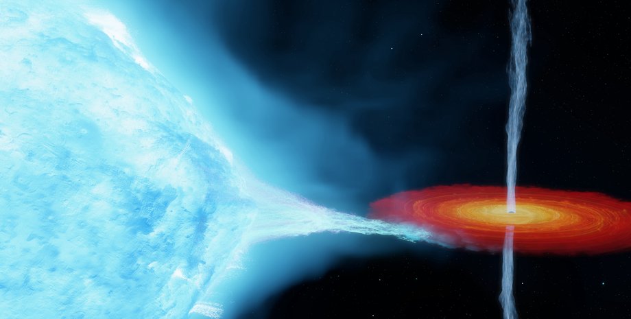 чорна діра, Лебідь Х-1, космос