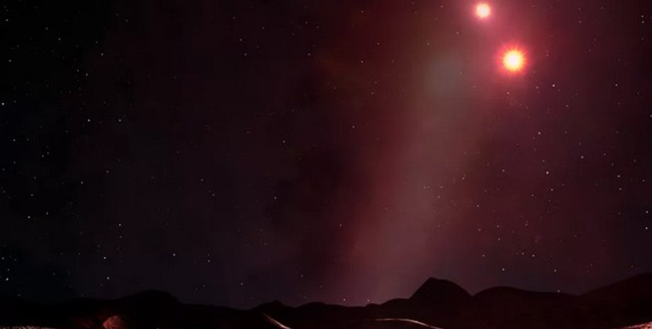 экзопланета, звезды