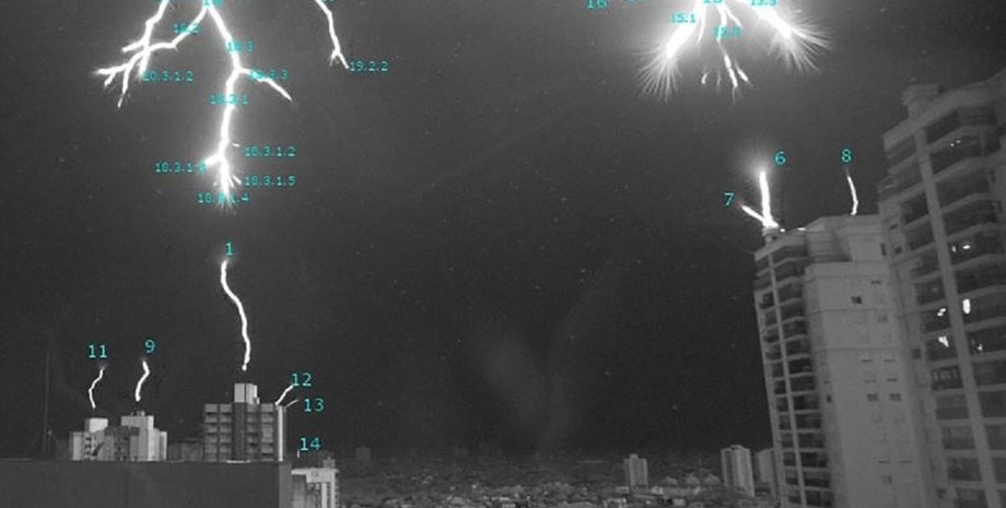 молнии, обратные молнии