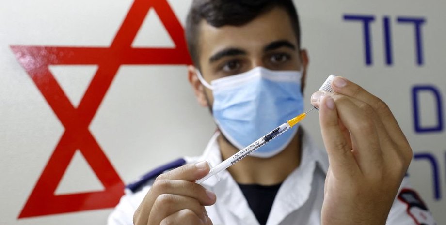 Ревакцинация в Израиле