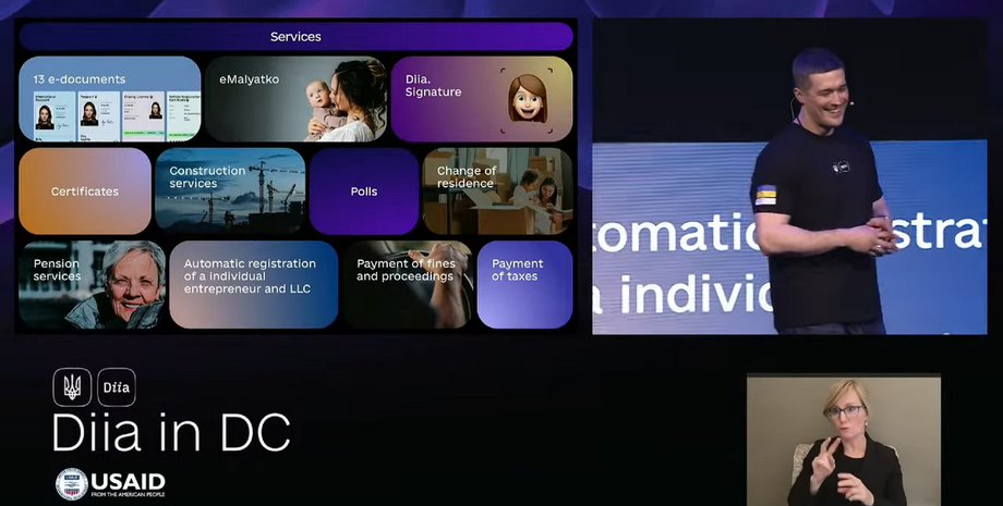 ДІЯ, США, презентация