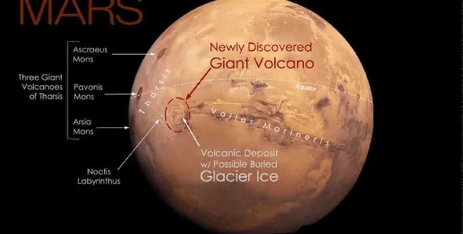 Марс вулкан
