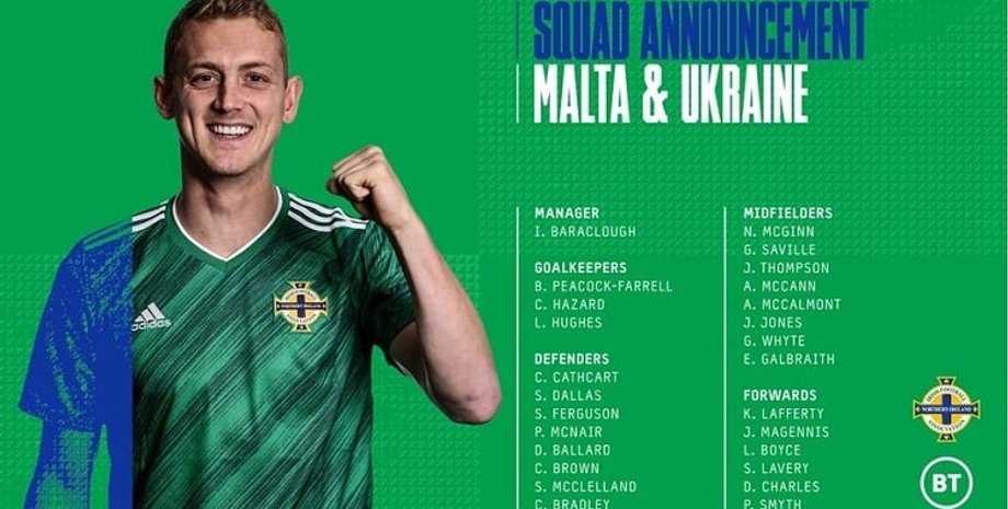 Северная Ирландия, товарищеский матч, сборная Украины