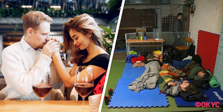 Обмеження, покупки, дослідження, життя під час війни