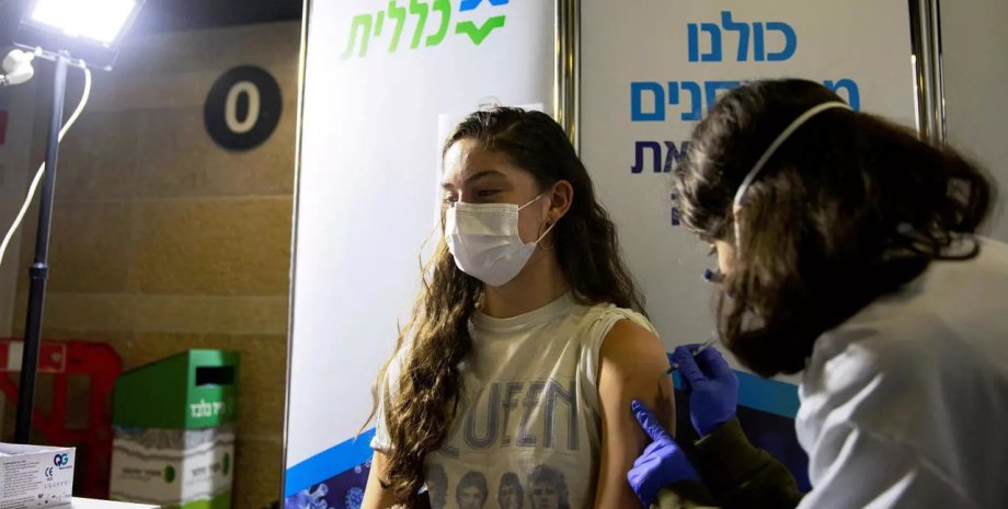 Ізраїль, вакцинація в Ізраїлі, вакцина Pfizer, коронавірус дельта