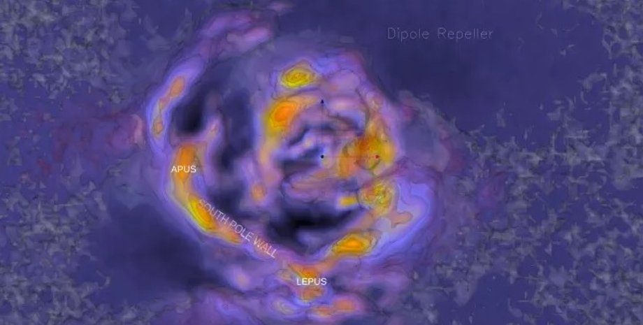 Стена Южного полюса. Иллюстрация: D. Pomarede, R. B. Tully, R. Graziani, H. Courtois, Y. Hoffman, J. Lezmy.