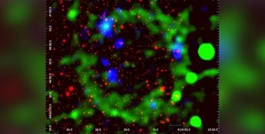 J0624–6948, сверхновая